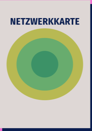 netzwerkkarte